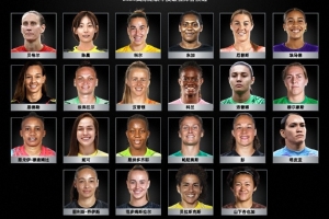 恭喜！武汉女足王霜、陈晨入围国际足联年度最佳女子阵容候选名单