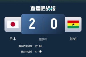 森保一：能击败加纳这样防守稳固的球队，球队朝世界杯迈进了一步