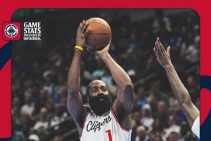 快船官推晒海报回顾哈登昨日精彩表现：队史第1个40+三双